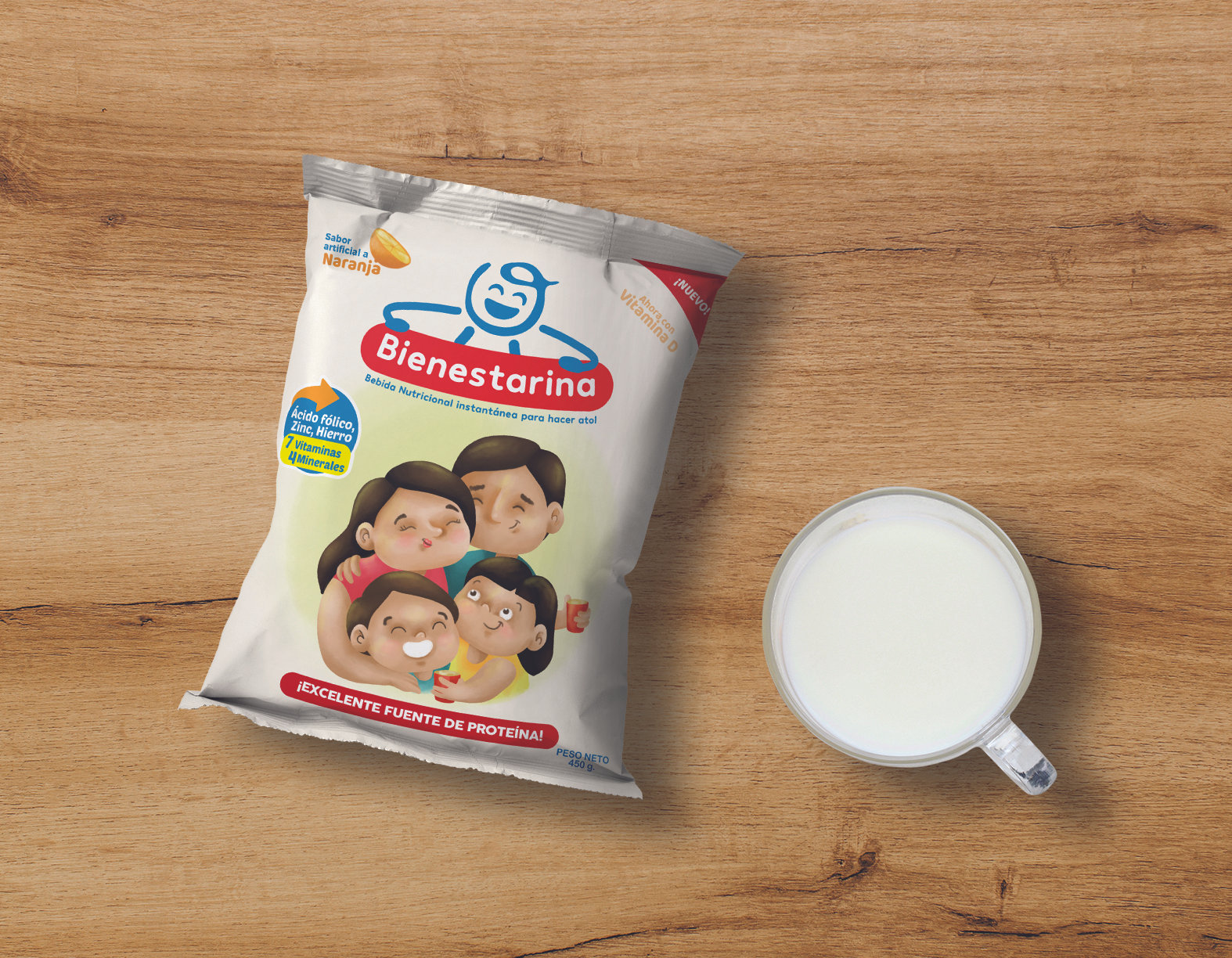 Caso de estudio Rebranding & Packaging Bienestarina